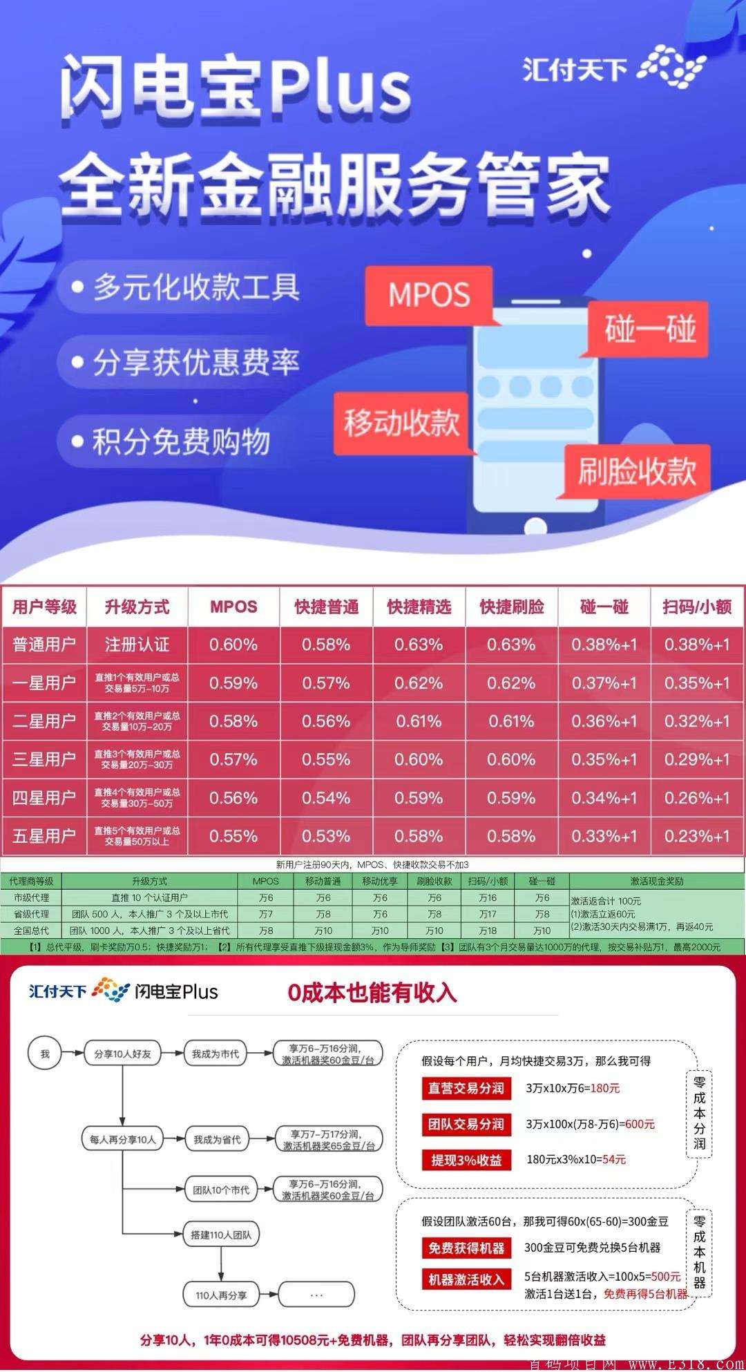 快报！24小时收微信号平台“高价吗”